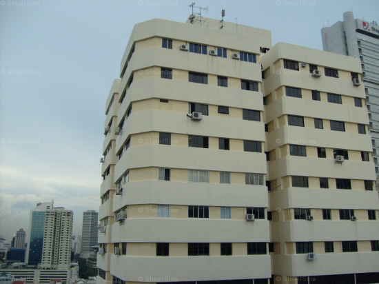 Fook Hai Building (D1), Apartment #1266232